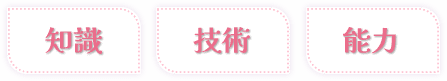 「知識」「技術」「能力」