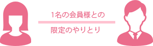 2ショットチャット